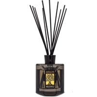 Areon Home Perfumes Atelier